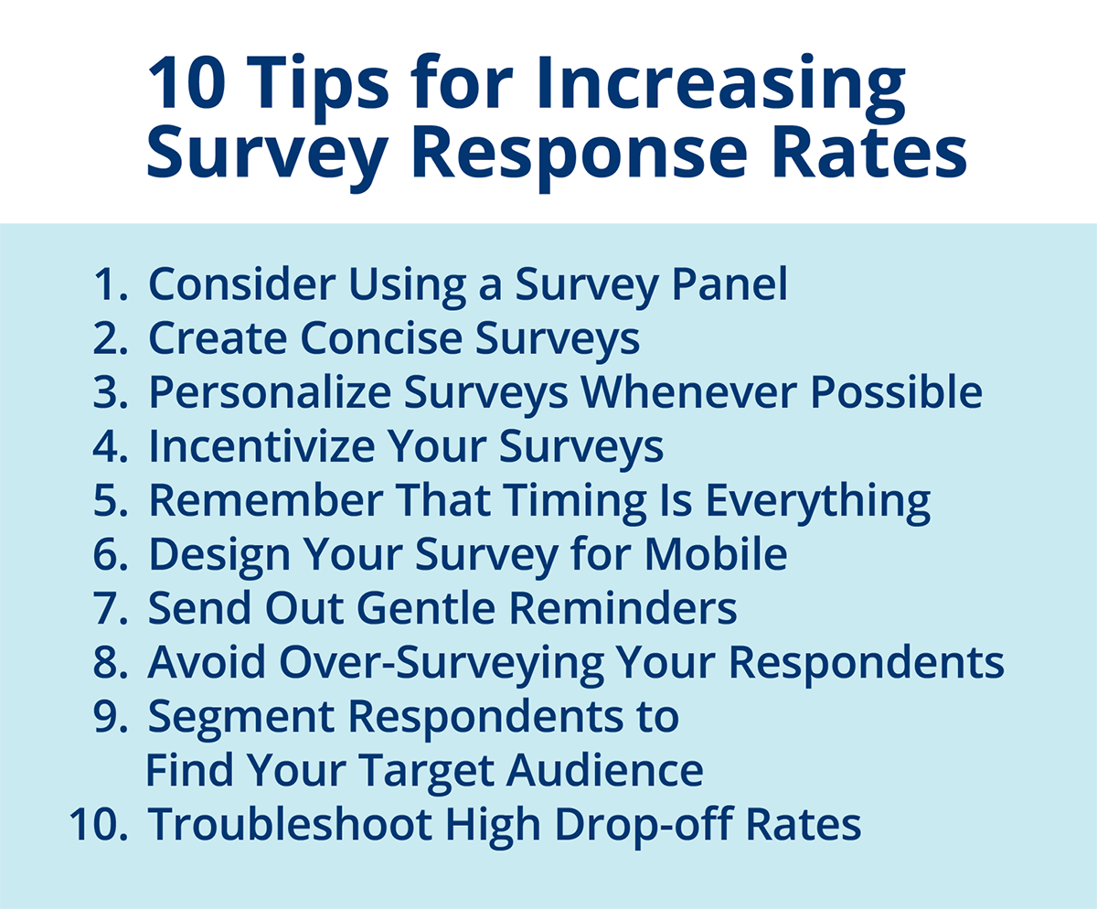 Tips to increase survey response rates