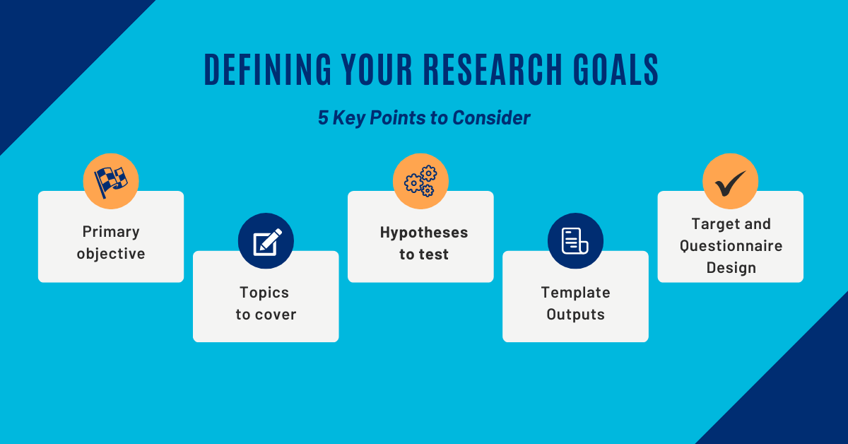 Defining_Research_Goals-1